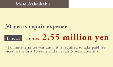 Mutenkakeikaku. 30 years repair expense. In total  approx. 2.55 million yen. The longer it takes, the bigger the gap of repair expense becomes.