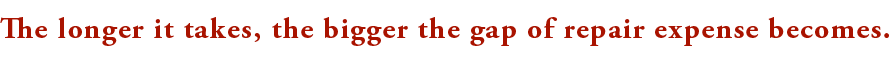 the bigger the gap of repair expense becomes.