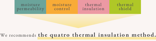 moisture permeability. moisture control. thermal insulation. thermal shield.