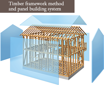 Timber framework method and panel building system