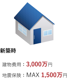 新築時 建物費用： 3,000万円 地震保険： MAX 1,500万円