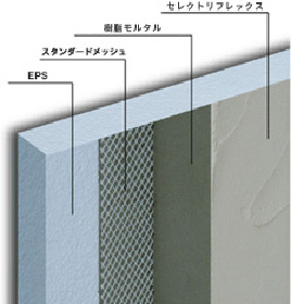 弾性に優れたカーボン含有の断熱材